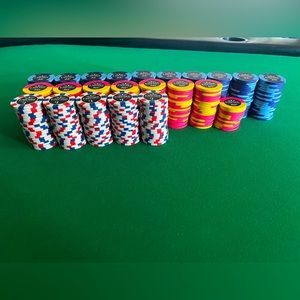 Empire Card Room Poker Chips Set of 200 25¢, 150 50¢, 100 1$